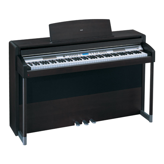 Korg C-720 Bedienungsanleitung