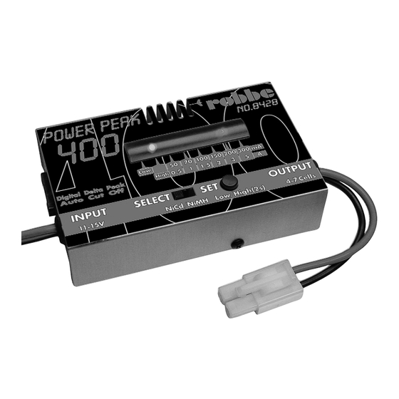 ROBBE POWER PEAK 400 Bedienungsanleitung