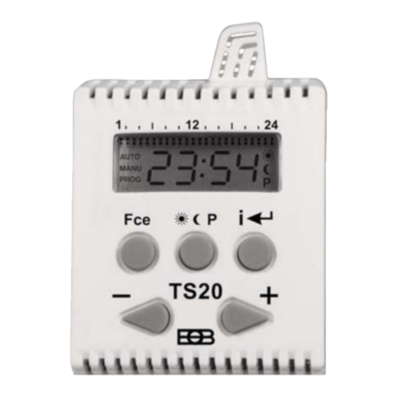 Fenix PH-TS20 Anleitung