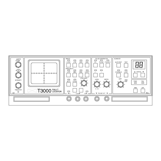 Polar T3000 Bedienerhandbuch