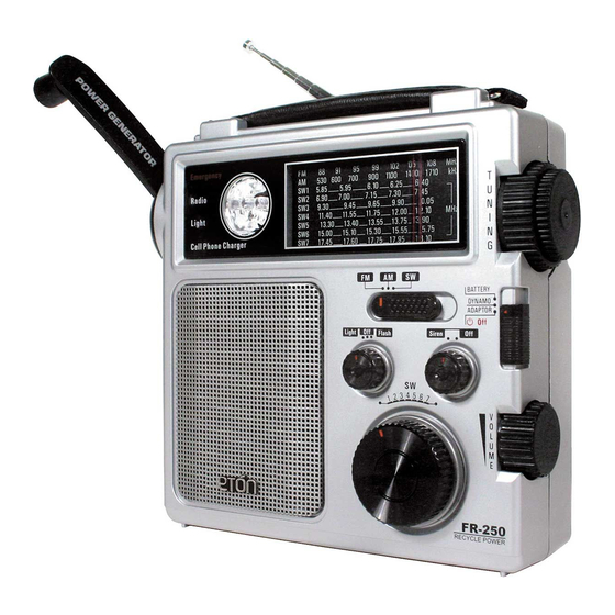 Eton FR250 Bedienungsanleitung