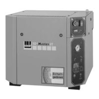 Schneider Airsystems ZPM STS 750-15 Bedienungs- Und Wartungsanleitung