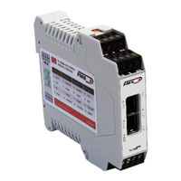 Fms EMGZ492.ECAT serie Bedienungsanleitung