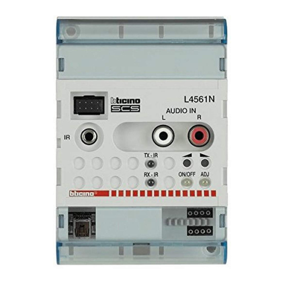 Bticino L4561N Gebrauchsanweisungen