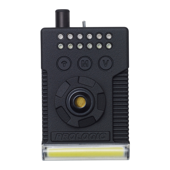 ProLogic FULCRUM RMX-PRO Bedienungsanleitung