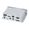 Controller PI E-871.1A1N Benutzerhandbuch