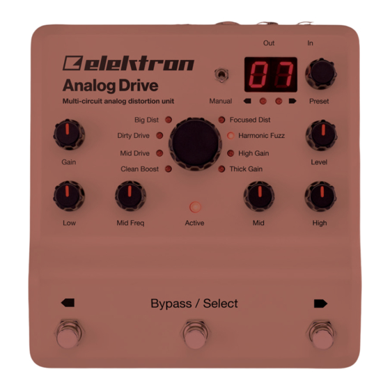 Elektron Analog Drive Benutzerhandbuch