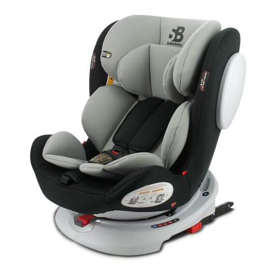Teamtex Seaty 360 Handbuch