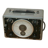 Philips GM 4144/01 Anleitung