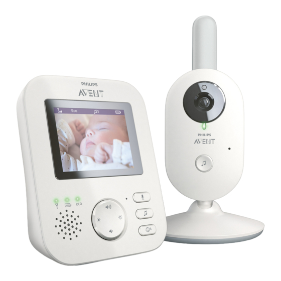 Philips AVENT SCD831 Bedienungsanleitung