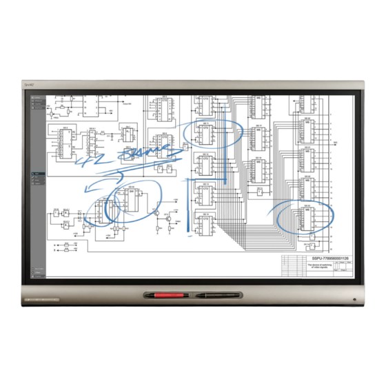 SMART Meeting Pro 4 Kurzanleitung