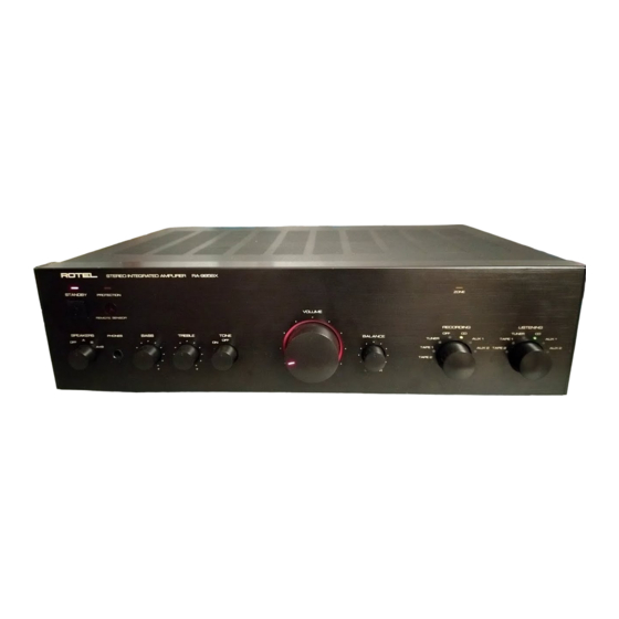 Rotel RA-985BX Bedienungsanleitung