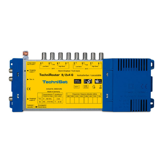TechniSat TechniRouter 9/1x8 G Montageanleitung