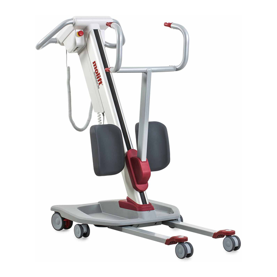 Etac Molift RgoSling Active Bedienungsanleitung