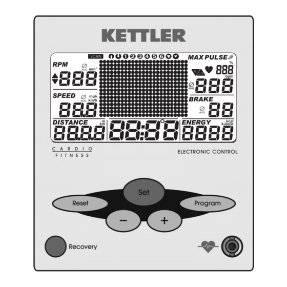 Kettler SM3205-68 Bedienungsanleitung