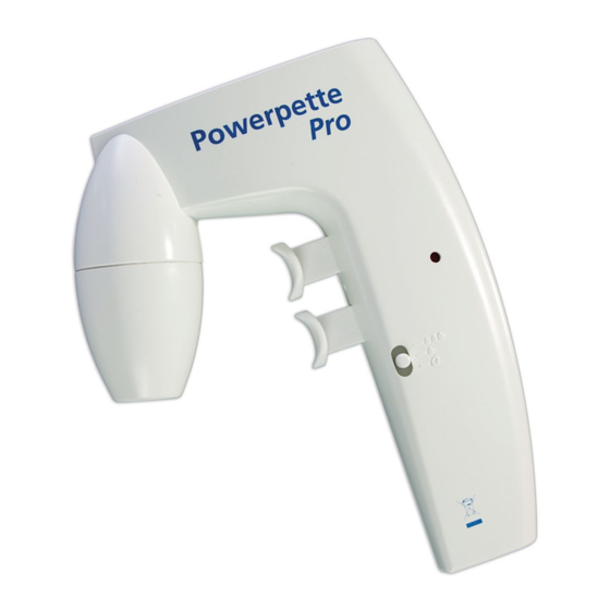 VWR Powerpette Pro Bedienungsanleitung