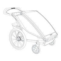 Thule 5560215001 Bedienungsanleitung