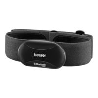Beurer PM 250 Gebrauchsanweisung