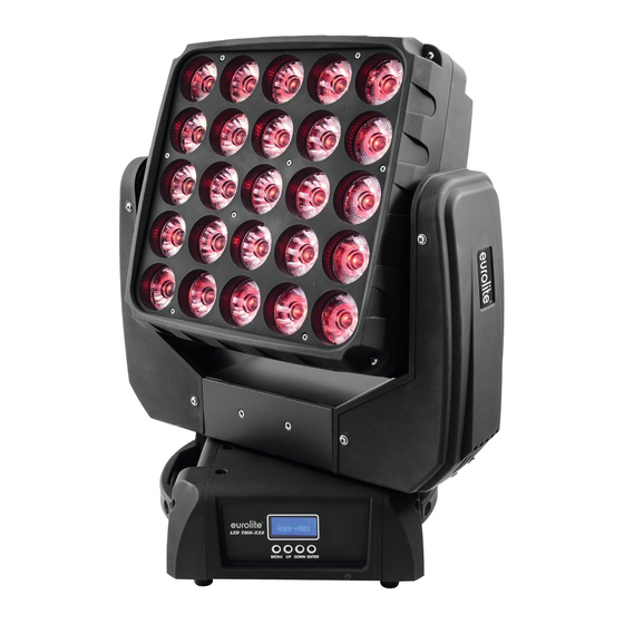 EuroLite LED TMH-X25 Zoom Handbücher