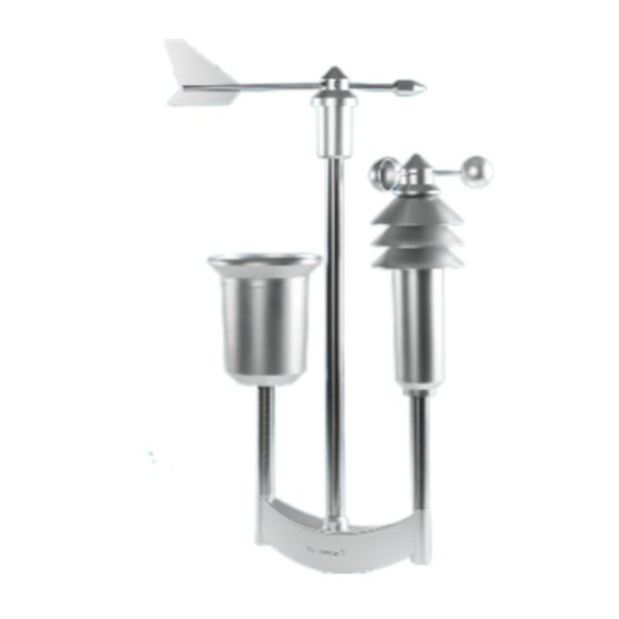 HomeMatic Wettersensor – pro Installations- Und Bedienungsanleitung