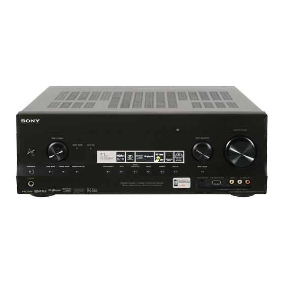 SONY STRDH830 BEDIENUNGSANLEITUNG PdfHerunterladen ManualsLib
