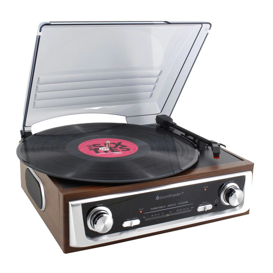 SOUNDMASTER PL196H Bedienungsanleitung