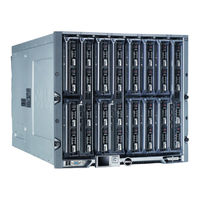 Dell PowerEdge M1000e Konfigurationsanleitung