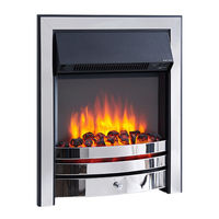 Richen EF158B Bedienungsanleitung