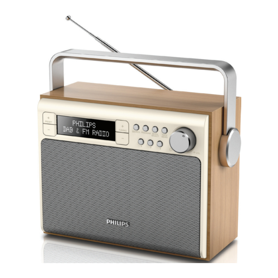 Philips AE5020 Handbücher