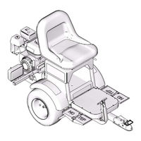 Graco LineDriver 160 Betriebsanleitung