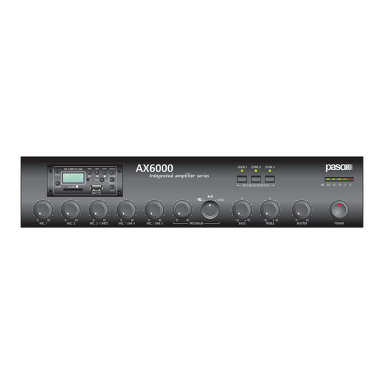 Paso AX6000 Serie Gebrauchsanleitung