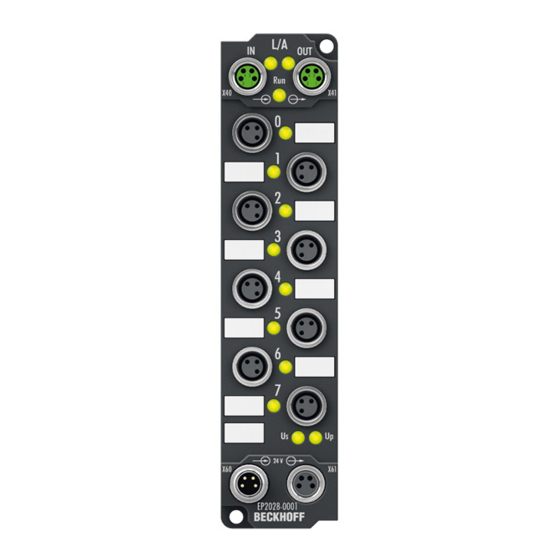 Beckhoff EP20 Serie Dokumentation