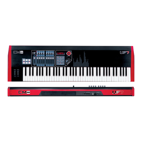 Waldorf nano CME UF5 Bedienungsanleitung