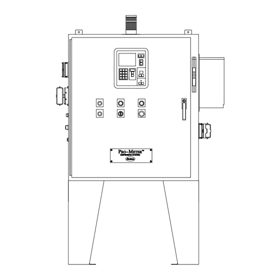 Nordson Pro-Meter Betriebsanleitung