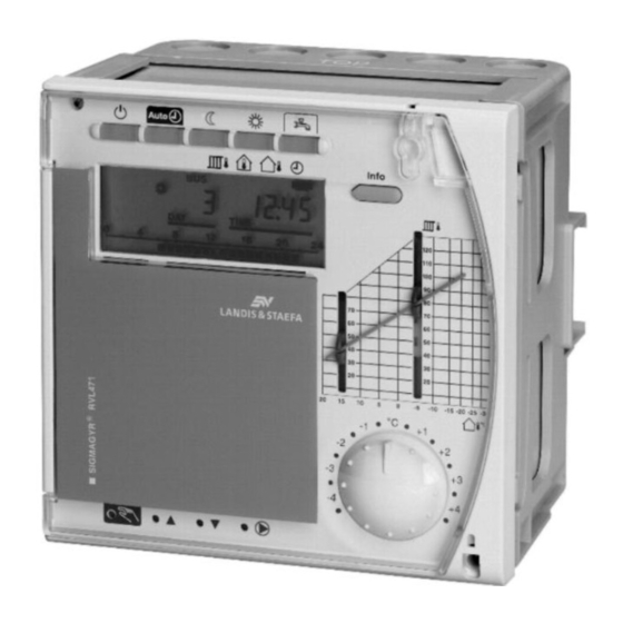 Siemens RVL471 Installationsanleitung