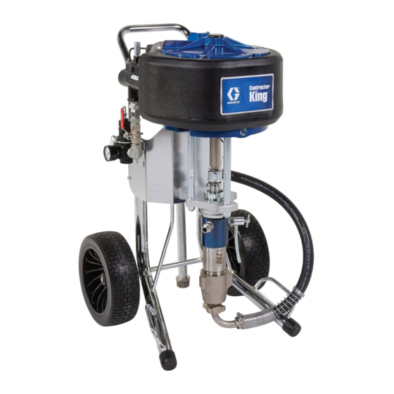 Graco Contractor King Anleitung
