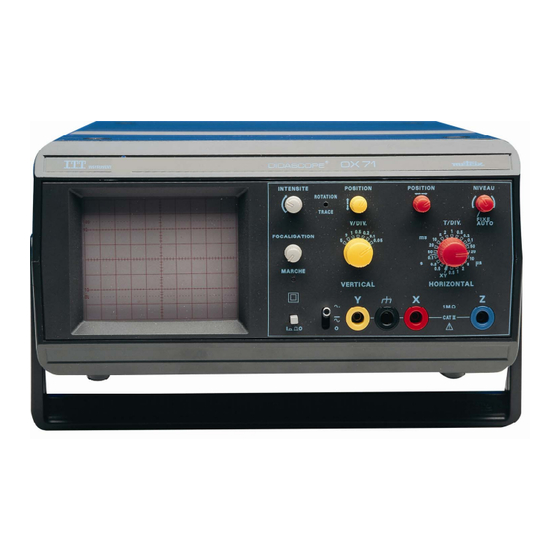 Chauvin Arnoux Metrix DIDASCOPE OX 71 Bedienungsanleitung