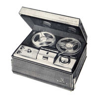 Grundig TK145 deluxe Bedienungsanleitung