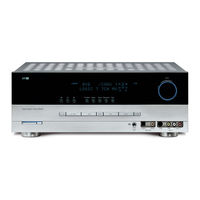 Harman Kardon AVR 247 Bedienungsanleitung