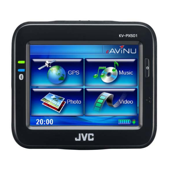 JVC KV-PX501 Bedienungsanleitung
