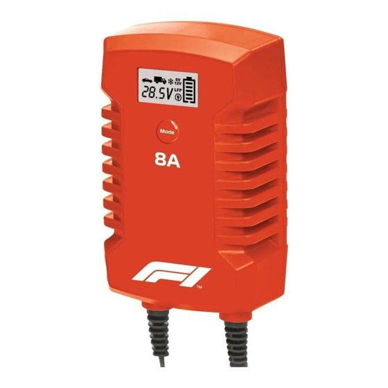 Formula 1 BC240 Originalbetriebsanleitung