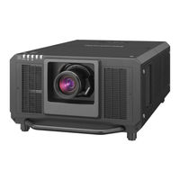 Panasonic PT-RQ32K Bedienungsanleitung