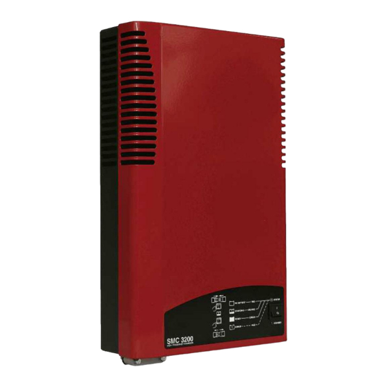 MicroPower SMC-HF 3200 Anwenderhandbuch