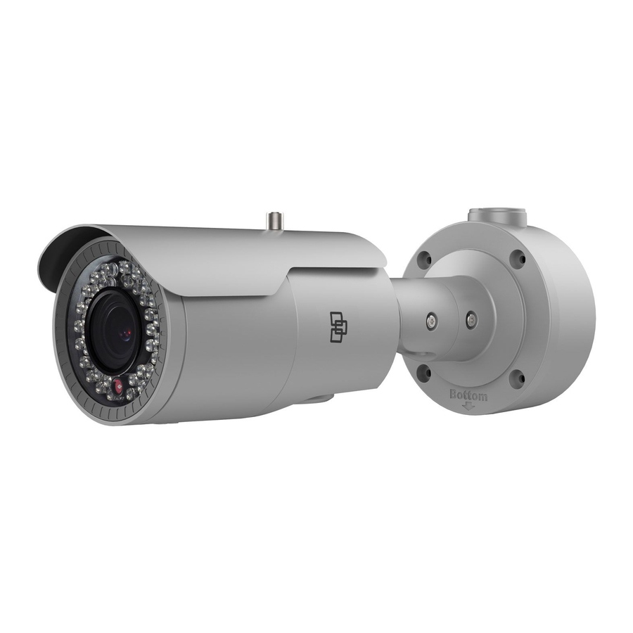 Interlogix TruVision TVB-2402 Installationsanleitung