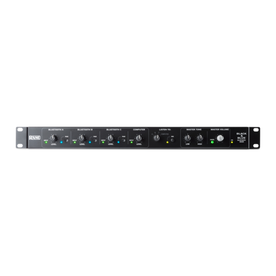 Rane BLACK & BLUE Benutzerhandbuch