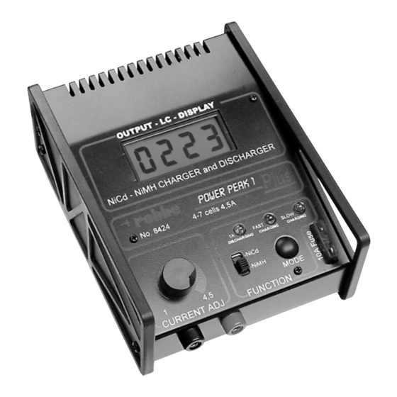 ROBBE POWER PEAK 1 Plus Bedienungsanleitung