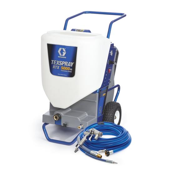 Graco RTX5000PI Betriebsanleitung