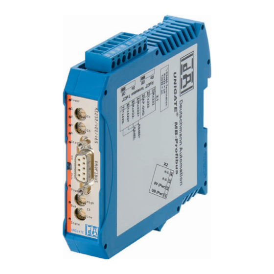 DEUTSCHMANN AUTOMATION UNIGATE MB - PROFIBUS DP Bedienerhandbuch