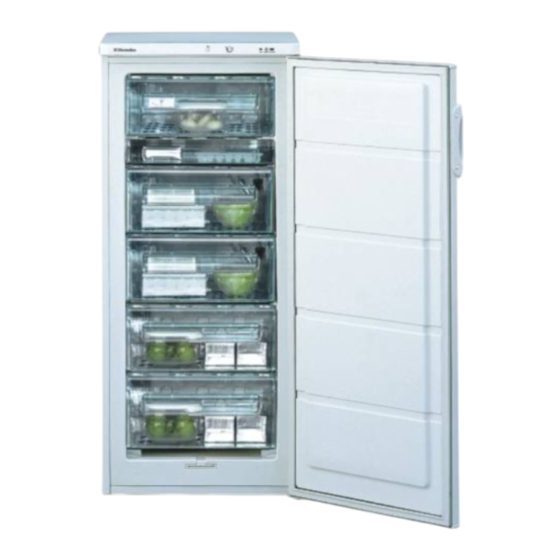 Electrolux EU 6835 C Gebrauchsanweisungen