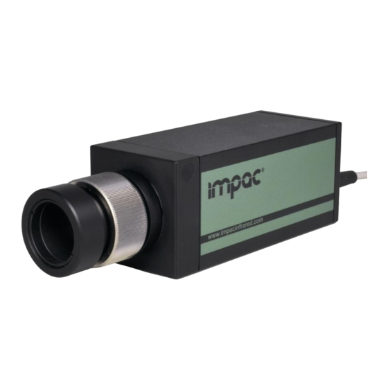 LumaSense Technologies IGA 740 Betriebsanleitung